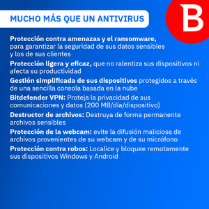 Bitdefender Small Office Security