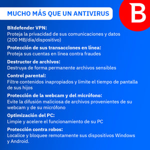 Bitdefender Total Security