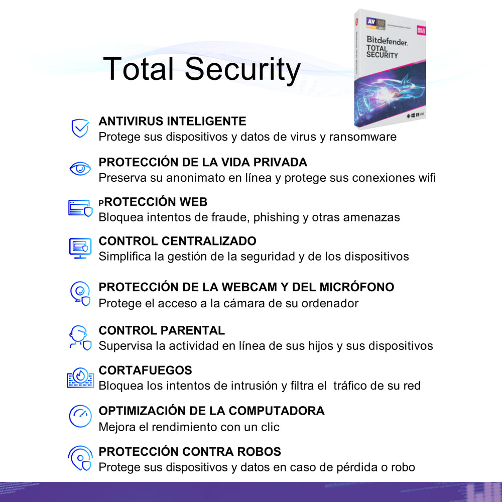 Antivirus Bitdefender 2020 + Clé USB 64 Go, Antivirus