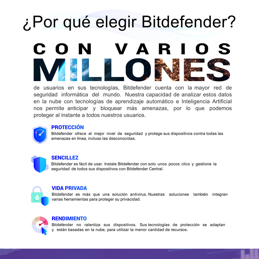 Millones de usuarios